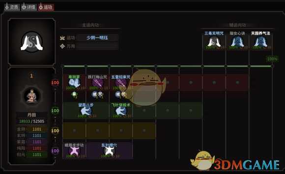 《太吾绘卷》玄阴指法流派总结分析