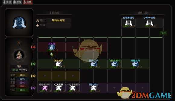 《太吾绘卷》玄阴指法流派总结分析