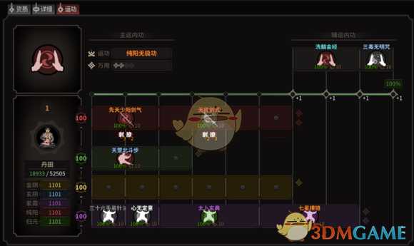 《太吾绘卷》纯阳剑圣流派总结分析