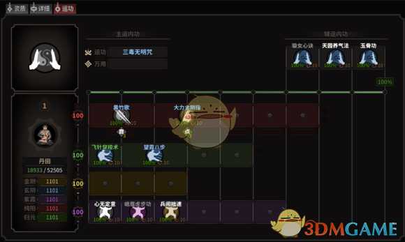 《太吾绘卷》璇女琴师流派总结分析