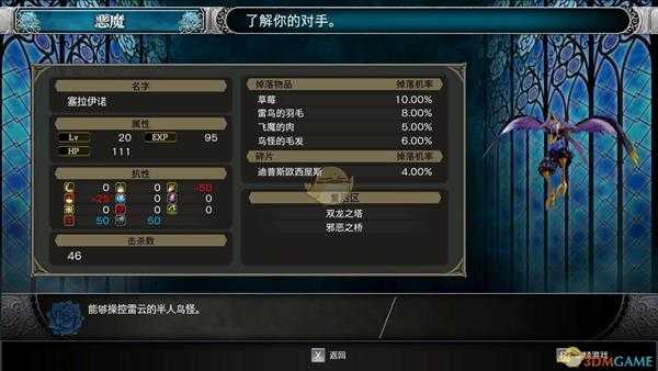 《赤痕：夜之仪式》塞拉伊诺怪物属性分享