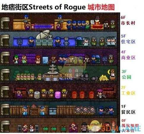 《地痞街区》城市地图概述