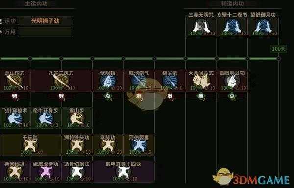 《太吾绘卷》剑法功法基础伤害总排行