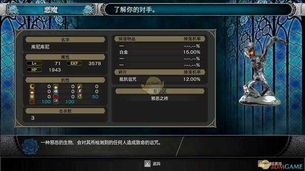 《赤痕：夜之仪式》库尼库尼怪物属性分享