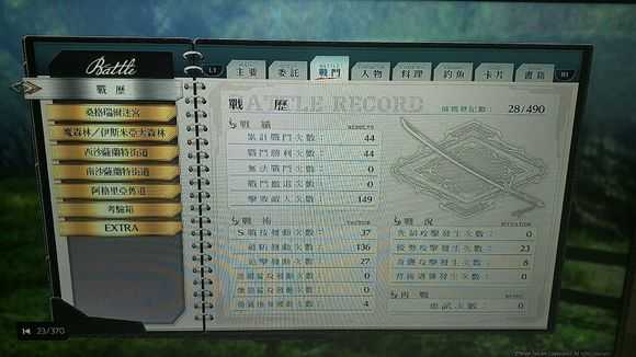 《英雄传说：闪之轨迹4》阿格里亚旧道怪物图鉴分享