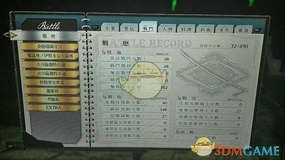 《英雄传说：闪之轨迹4》龙灵窟怪物图鉴介绍