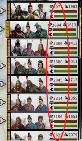 《全面战争：三国》经济发展+人才储备打法分享