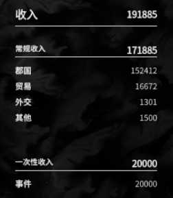 《全面战争：三国》战略打法核心要义分享