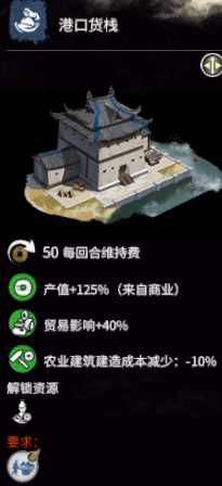 《全面战争：三国》战略打法核心要义分享