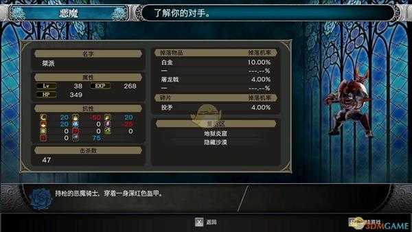 《赤痕：夜之仪式》080号桀派属性分享