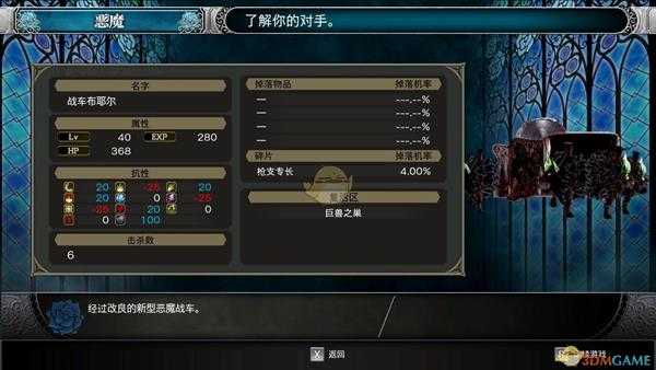 《赤痕：夜之仪式》093号战车布耶尔属性分享