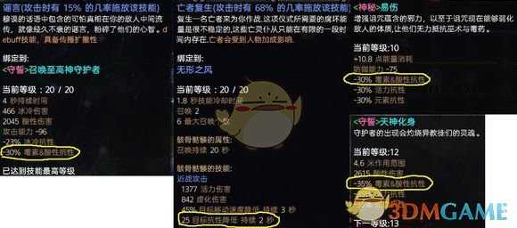 《恐怖黎明》1.131双持毒哨兵攻略