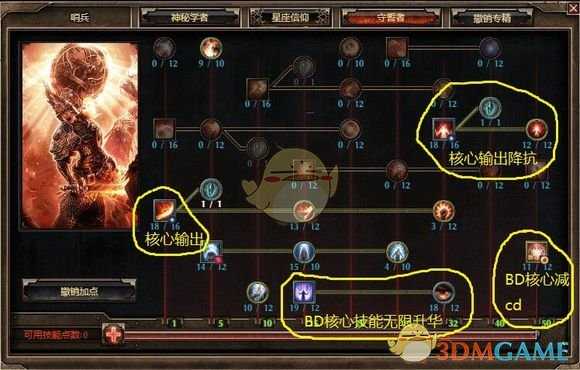 《恐怖黎明》1.131双持毒哨兵攻略