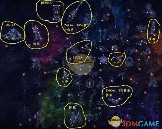 《恐怖黎明》1.131双持毒哨兵攻略