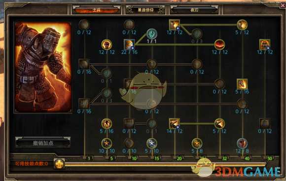 《恐怖黎明》1.131流血剑圣攻略