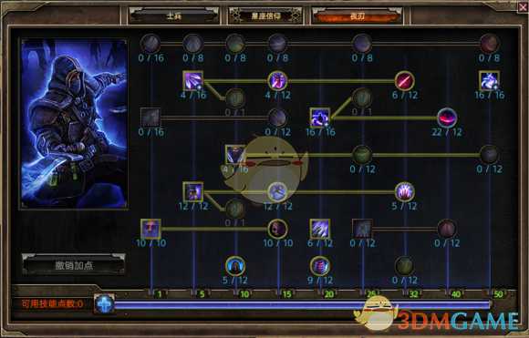 《恐怖黎明》1.131流血剑圣攻略