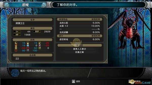 《赤痕：夜之仪式》096号深渊卫士属性分享