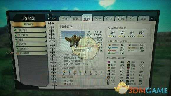 《英雄传说：闪之轨迹4》埃本丘陵怪物图鉴分享