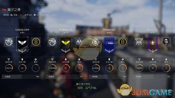 《全境封锁2》鸟人火体均衡流配装指南