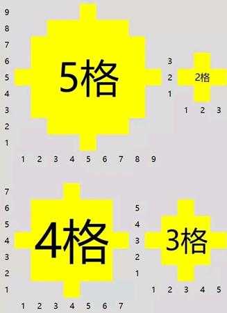 《了不起的修仙模拟器》聚灵阵的搭建技巧分析