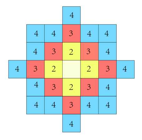 《了不起的修仙模拟器》聚灵阵的搭建技巧分析