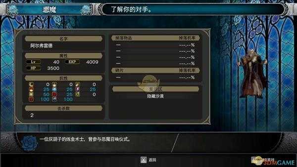 《赤痕：夜之仪式》119号阿尔弗雷德属性分享