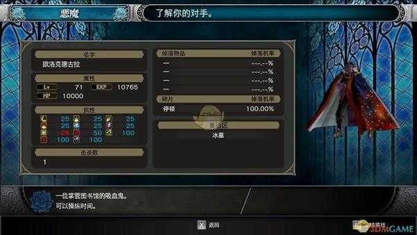 《赤痕：夜之仪式》127号欧洛克德古拉属性分享