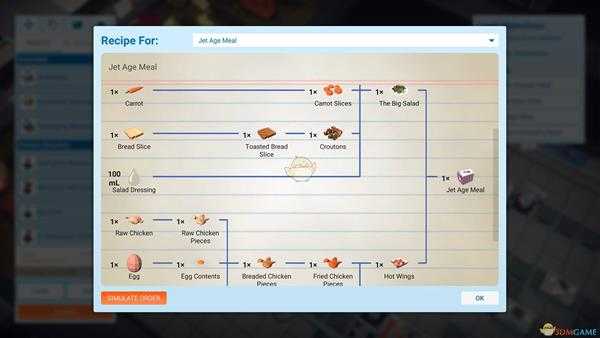 《自动厨师》配置需求一览