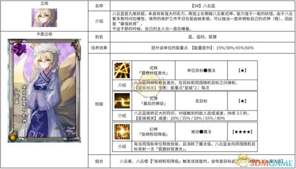 《东方梦符祭》八云蓝属性图鉴介绍