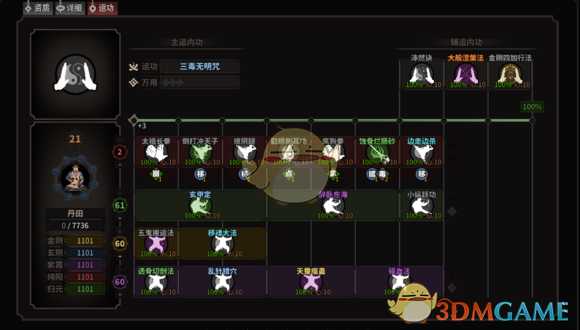 《太吾绘卷》实用主动绝技推荐