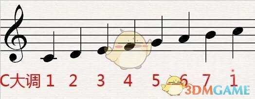 《超级马里奥制造2》音乐图制作方法