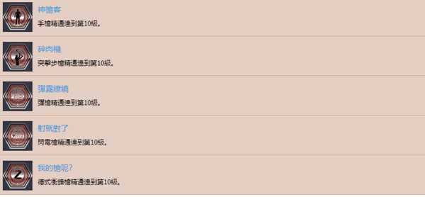 《德军总部：新血液》弹药精通相关奖杯攻略分析