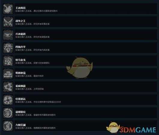 《全面战争：三国》八王之乱dlc相关成就有哪些