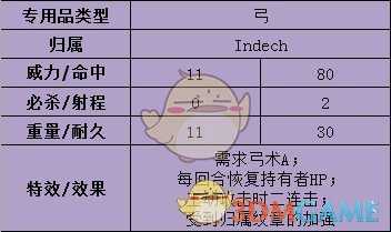 《火焰纹章：风花雪月》汉尼曼武器属性介绍
