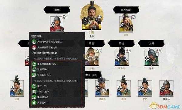 《全面战争：三国》储君丞相主君选择技巧分析