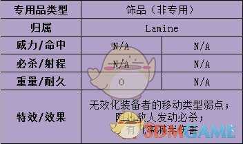 《火焰纹章：风花雪月》梅尔赛德司武器属性分享