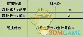 《火焰纹章：风花雪月》多洛缇雅战技效果介绍