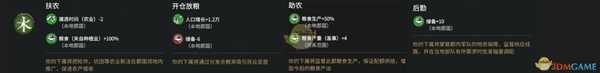 《全面战争：三国》木系差事类型分享