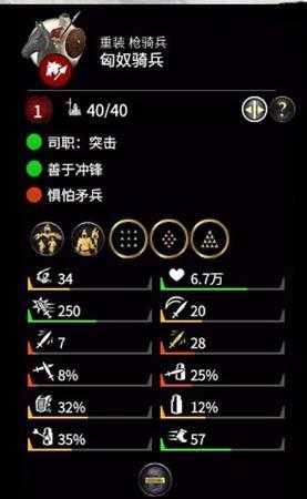 《全面战争：三国》八王之乱dlc司马伦特色兵种介绍——匈奴骑兵