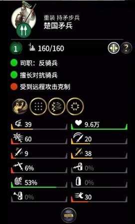 《全面战争：三国》八王之乱dlc司马玮特色兵种介绍——楚国矛兵