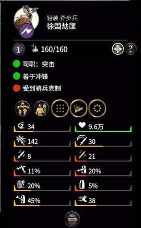 《全面战争：三国》八王之乱dlc司马越特色兵种介绍——徐国劫匪