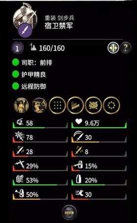 《全面战争：三国》八王之乱dlc司马亮特色兵种介绍——宿卫禁军