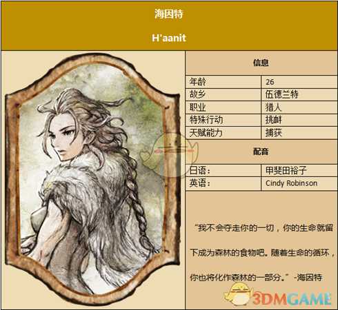 《歧路旅人》猎人资料一览 剧情故事及技能信息介绍