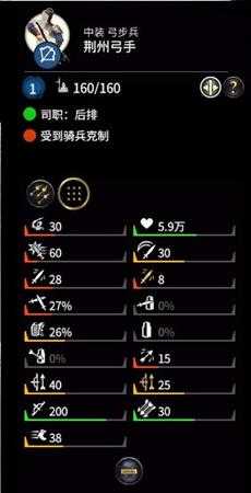 《全面战争：三国》八王之乱dlc司马乂特色兵种介绍——荆州弓兵