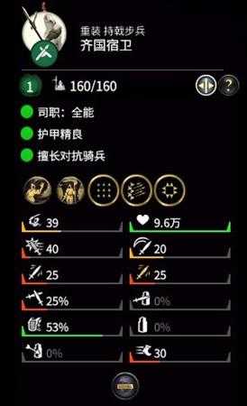《全面战争：三国》八王之乱dlc司马冏特色兵种介绍——齐国宿卫