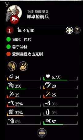 《全面战争：三国》八王之乱dlc司马颙特色兵种介绍——鲜卑掠骑兵