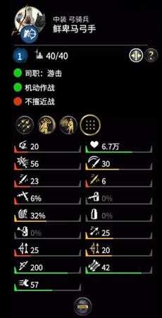 《全面战争：三国》八王之乱dlc司马颙特色兵种介绍——鲜卑马弓手