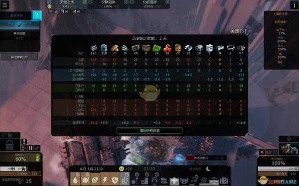 《悬崖帝国》塔防没钱要做的事分享