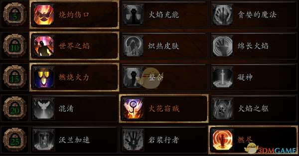 《战锤：末世鼠疫2》战斗法师BD分享 加点装备推荐