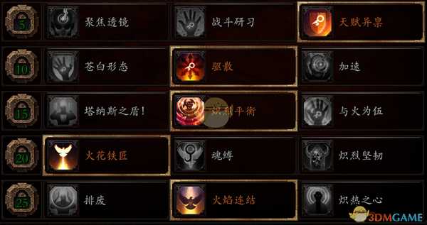 《战锤：末世鼠疫2》光明火巫BD分享 加点装备推荐